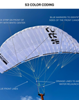 S3 Single Skin Parawing